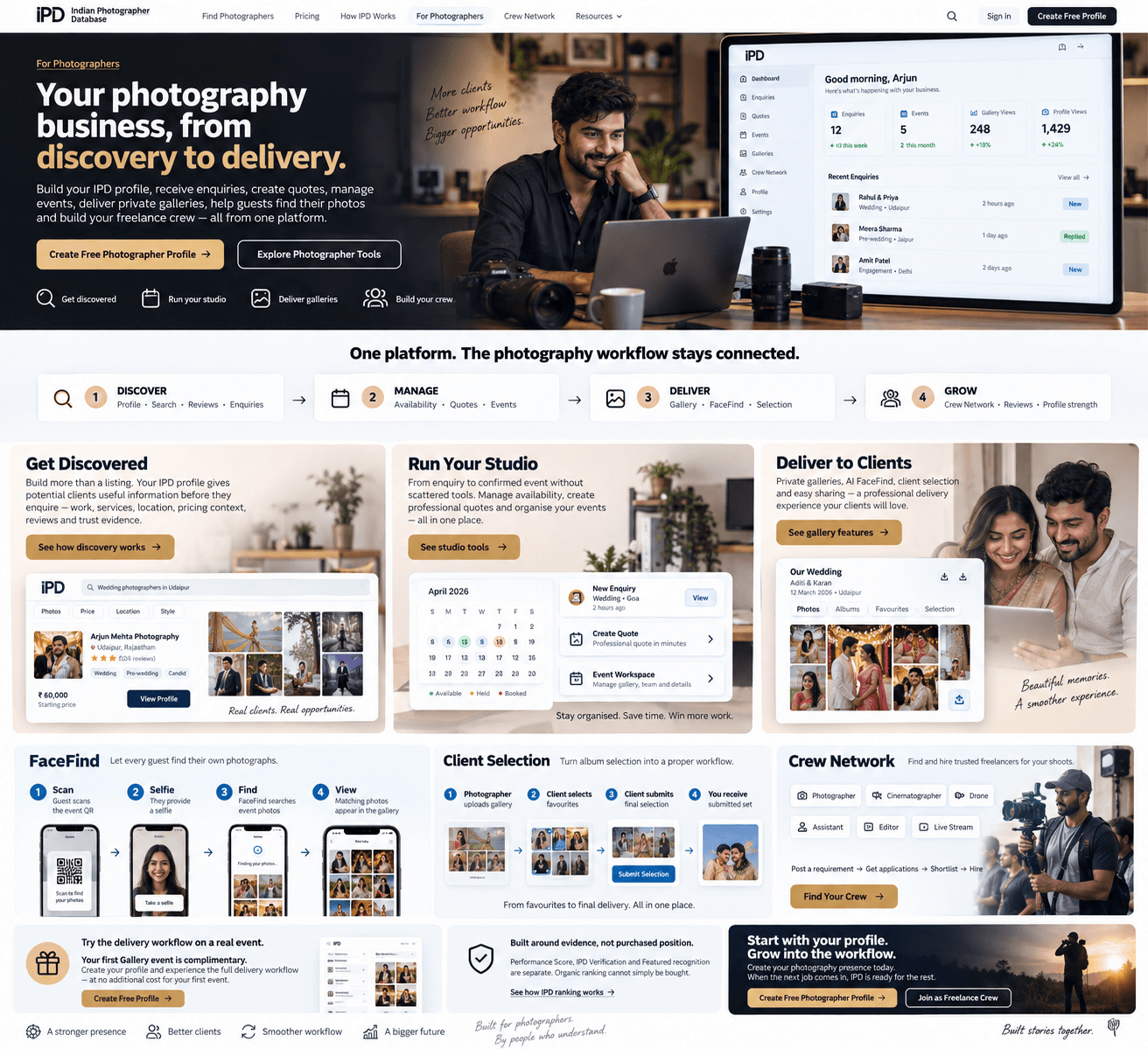 Illustrative AI-generated visual showing gallery delivery, FaceFind and photography crew workflows